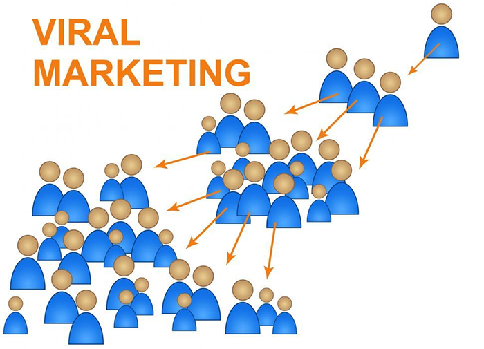 Tạo dựng Viral Marketing hiệu quả và an toàn